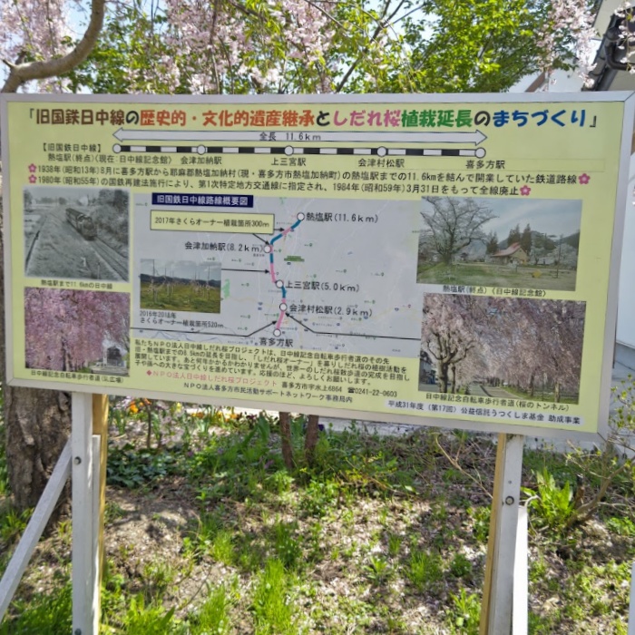 案内板
