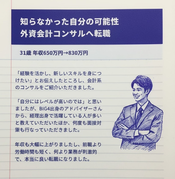 コメント
