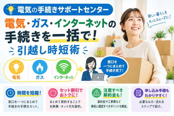サポートセンター